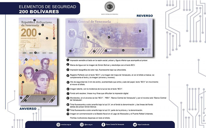 Anuncio de billete de 200 BsD