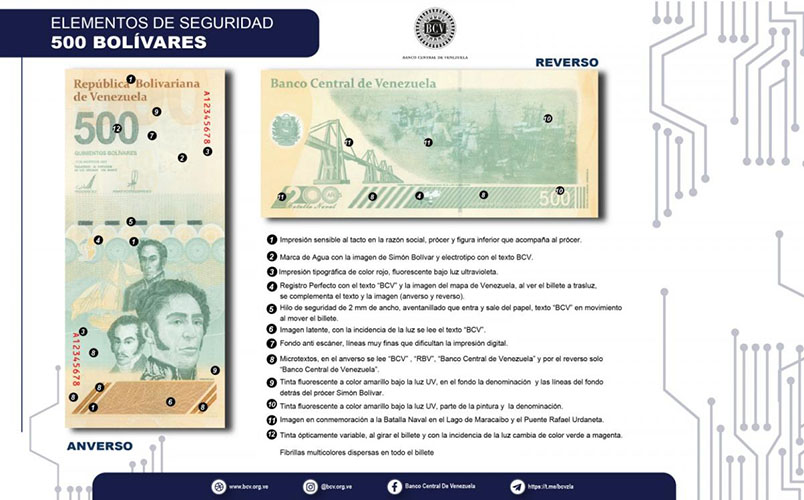 Anuncio de billete de 500 BsD